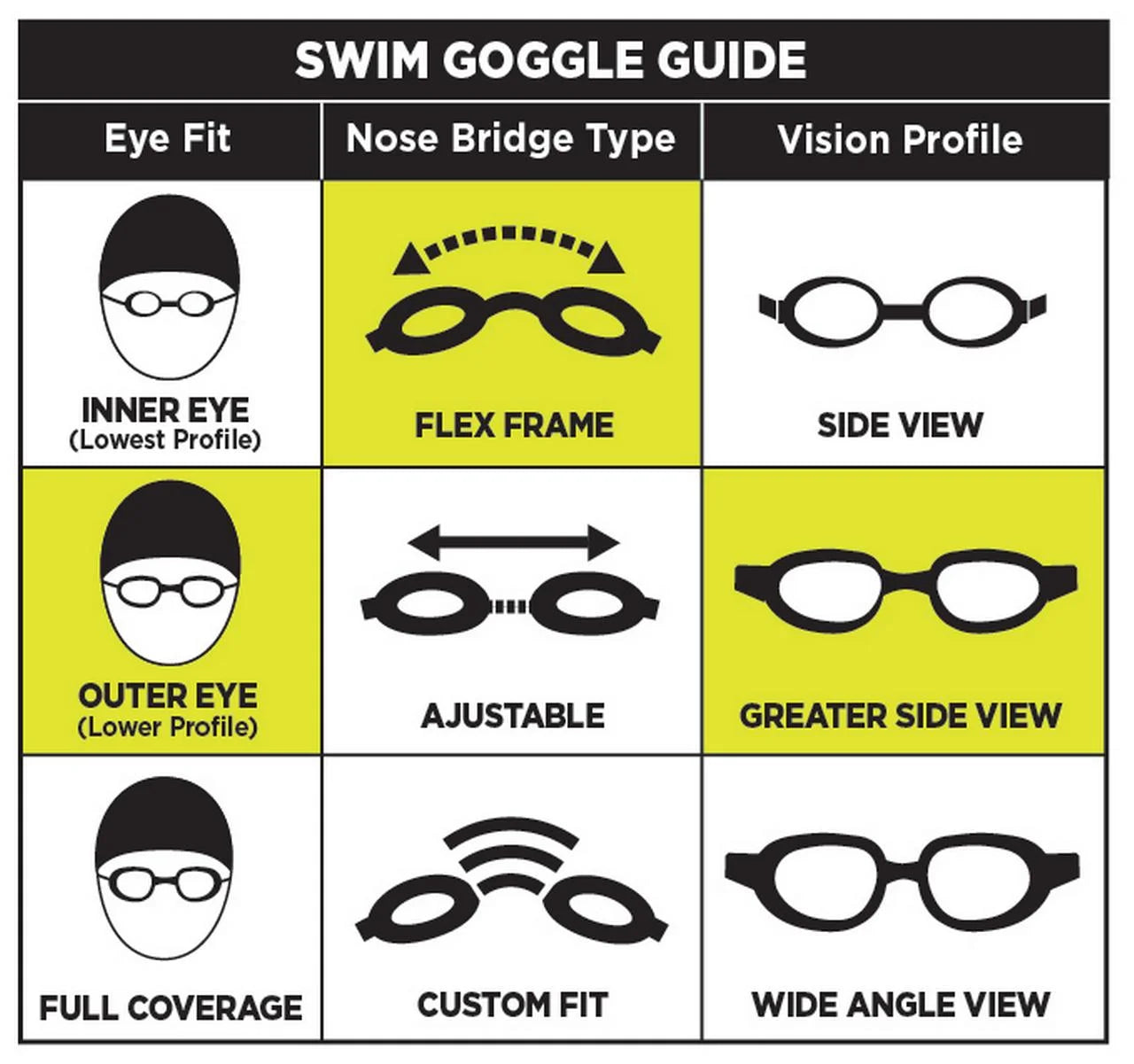 Silicone Tinted Swim Goggles